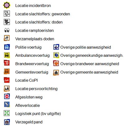 OOV kaartsymbolen repressief